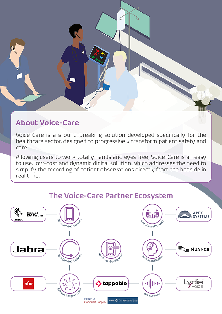 Voice-Care Bedside Observations Brochure