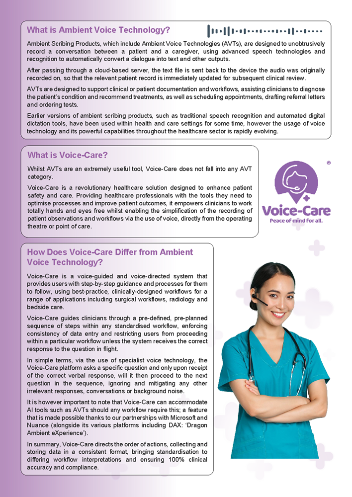 Voice-Care vs. Ambient Voice Technology